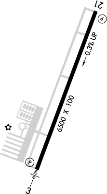 TTA Airpot Diagram