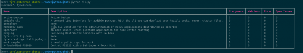 Prompting for the username and showing my table of repositories.