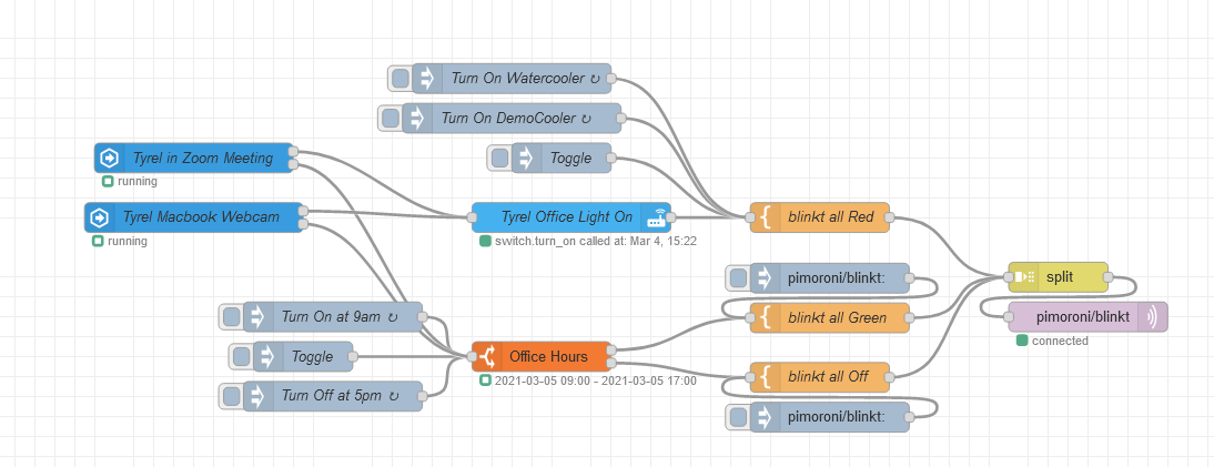 Screenshot of Nodered, with the flow of control for turning on the lights.